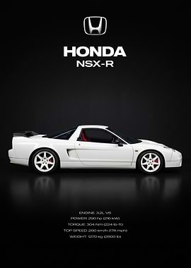 Honda NSX-R Poster