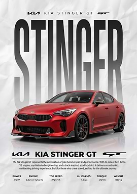 A striking red Kia Stinger GT Sports Car