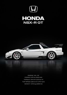 Honda NSX-R GT Poster