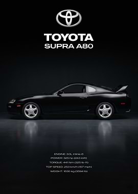 Toyota Supra A80 Poster