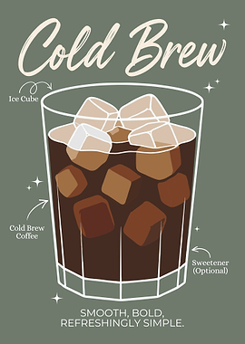 Cold Brew Coffee Poster – Minimalist Iced Coffee Illustration