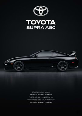 Toyota Supra A80