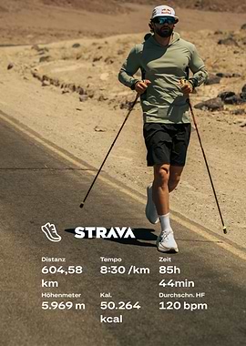 Athlete Running with Strava Stats