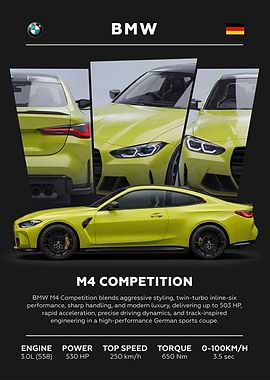 BMW M4 Competition