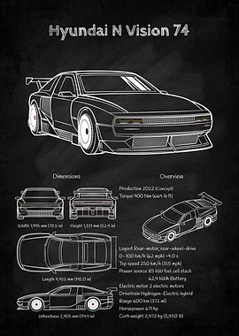 Hyundai N Vision 74 Blueprint
