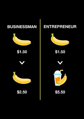 Businessman vs Entrepreneur