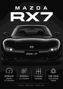 Mazda RX-7 Poster