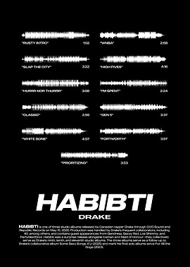 Drake's 'Habibti' Album Tracklist