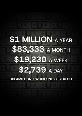 Million Dollar Earnings Breakdown