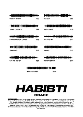 Drake's Habibi Album Tracklist