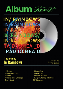 Radiohead In Rainbows Album Cover