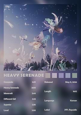 NMIXX Heavy Serenade Album Art