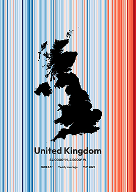United Kingdom – Climate Warming Stripes Map Print