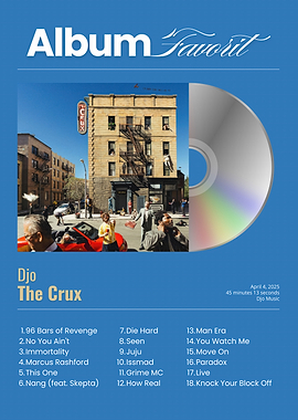 Djo The Crux Album Cover
