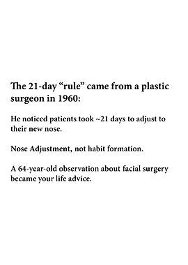 The 21-day rule origin