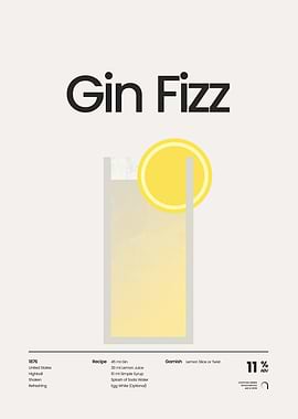 Gin Fizz Cocktail Poster