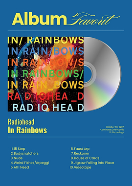 Radiohead In Rainbows Album Cover