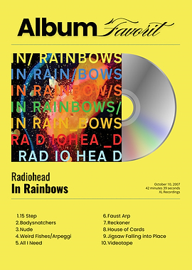 Radiohead In Rainbows Album Cover