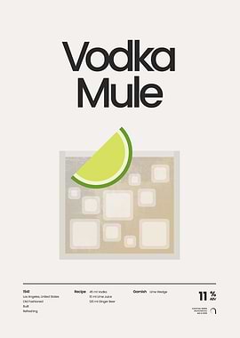 Vodka Mule (Moscow Mule) Cocktail Poster