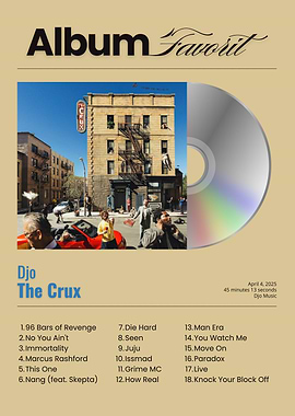 Djo The Crux Album Cover
