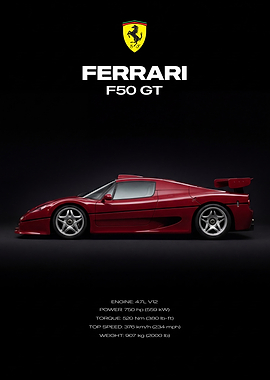 Ferrari F50 GT Poster
