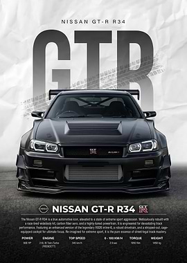 sleek black Nissan GT-R R34 car Poster