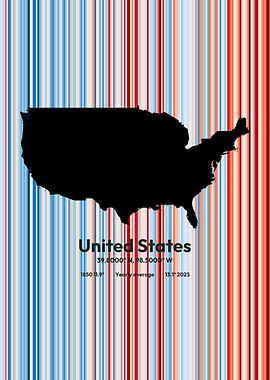 USA – Climate History Warming Stripes Map Print