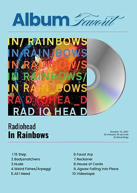 Radiohead In Rainbows Album Cover