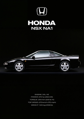 Honda NSX NA1