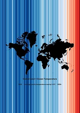 World – Climate History Warming Stripes Map Print