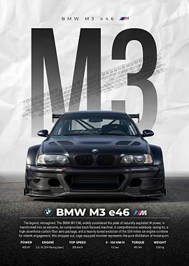 sleek black BMW M3 E46 Racing Car poster