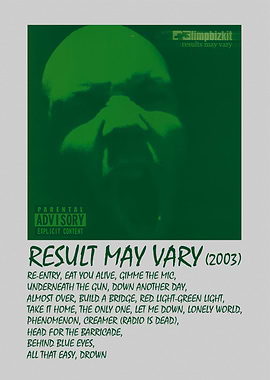 Limp Bizkit Results May Vary