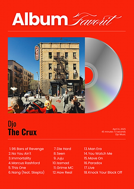 Djo The Crux Album Cover