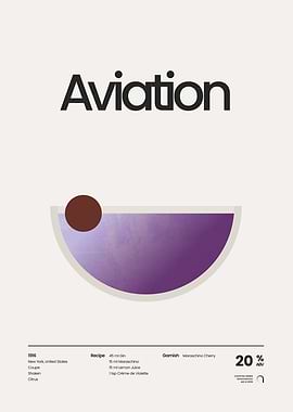 Aviation Cocktail Poster