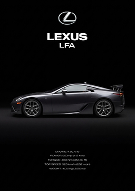 Lexus LFA Car Poster