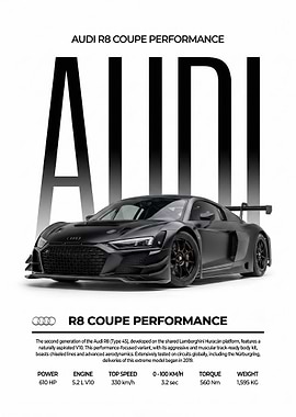 sleek black Audi R8 gt race Car poster