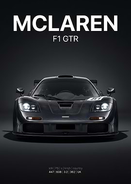 McLaren F1 GTR Poster