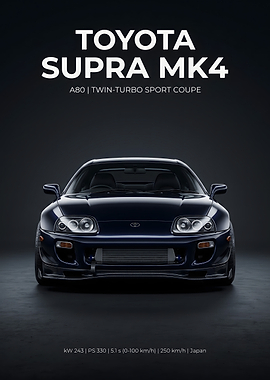 Toyota Supra MK4 Twin-Turbo