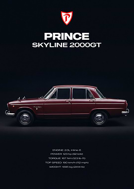 Prince Skyline 2000GT car poster