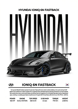 sleek black Hyundai Ioniq 6N Fastback car poster