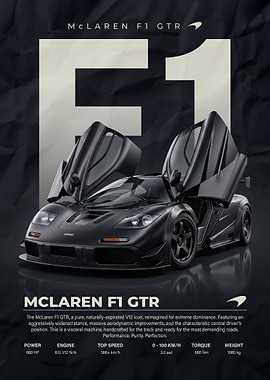 sleek black open doors McLaren F1 GTR Poster
