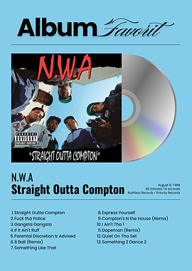 N.W.A. Straight Outta Compton Album Cover
