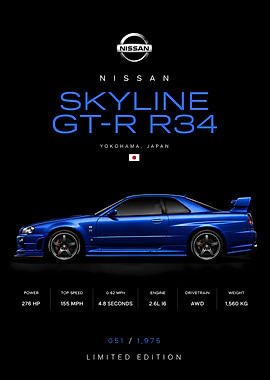 Blue Nissan Skyline GT-R R34