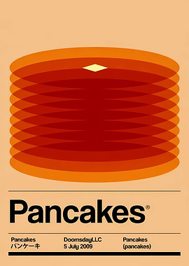 Pancakes Poster