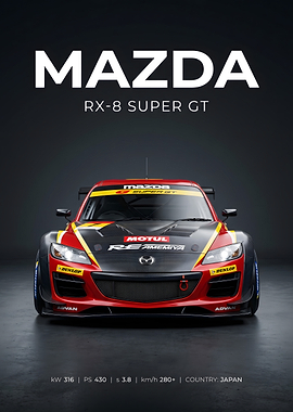 Mazda RX-8 Super GT Race Car