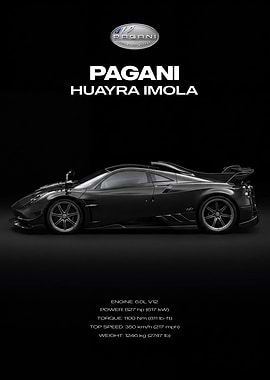 Pagani Huayra Imola
