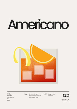 Americano Cocktail Poster