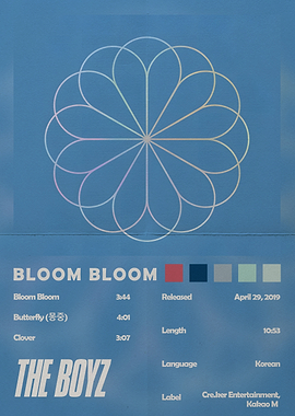 The Boyz Bloom Bloom Album Info