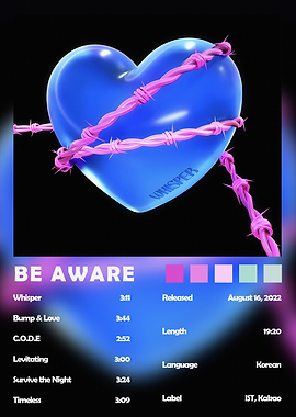 BE AWARE Album Art