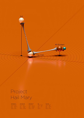 Project Hail Mary Time Dilation Poster - Orange